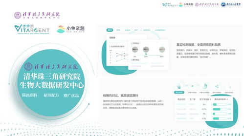 中國(guó)化妝品國(guó)際合作論壇圓滿收官,水中銀小魚親測(cè)以生物科技與大數(shù)據(jù)助力行業(yè)發(fā)展